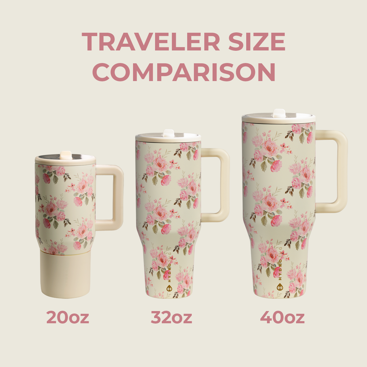 Keepsake HydroJug 20 oz Travler Tumbler