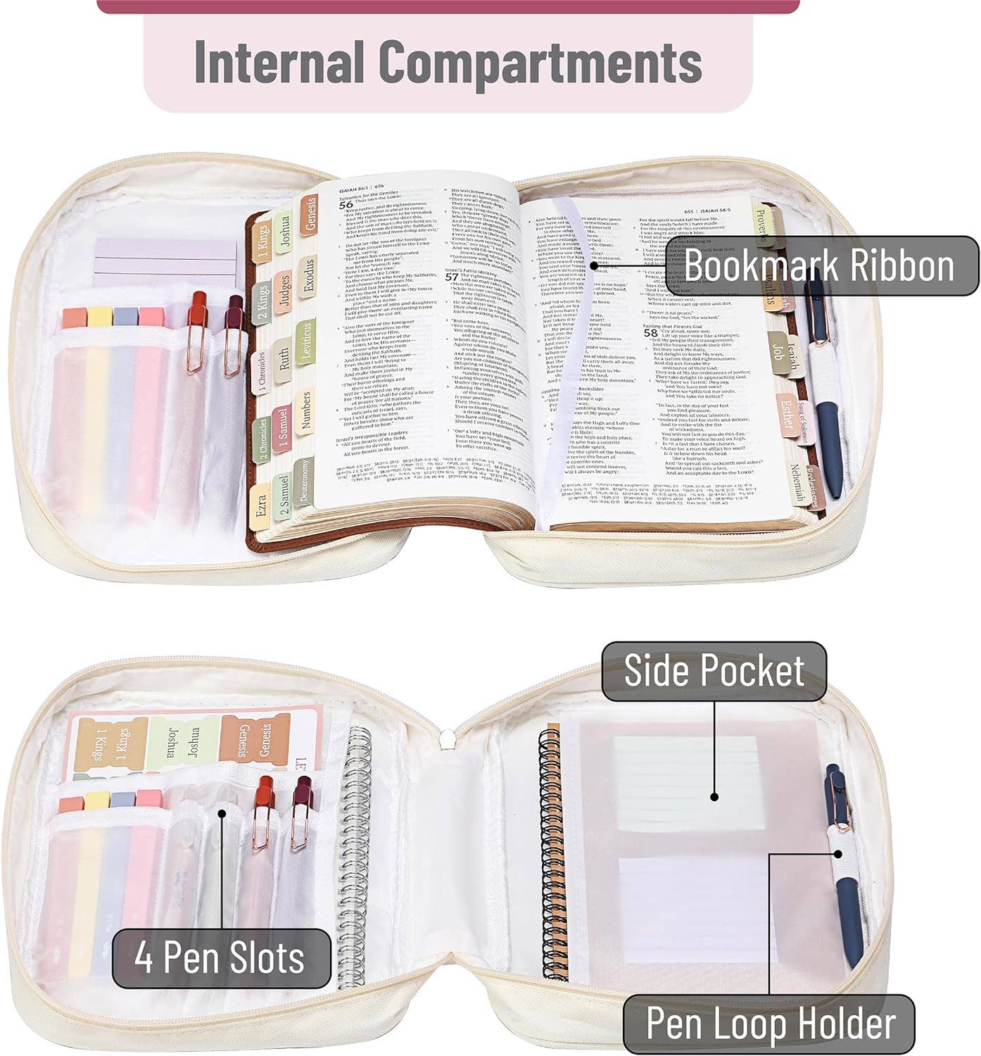 24 PCS Bible Journaling Kit